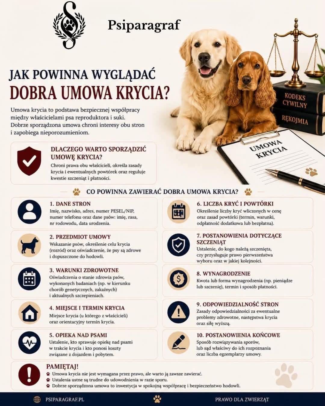 Kilka słów o umowie krycia